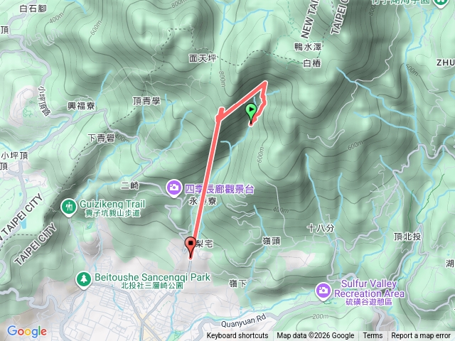 大屯谷大屯山西峰預覽圖