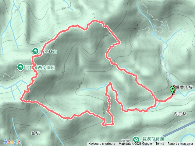 后番仔坑-大平林山-內平林山-武山煤礦-焦炭窯O型