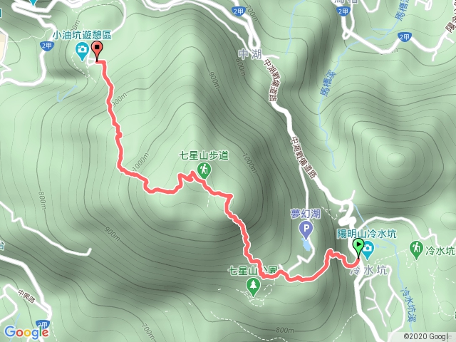 冷水坑>七星山>小油坑