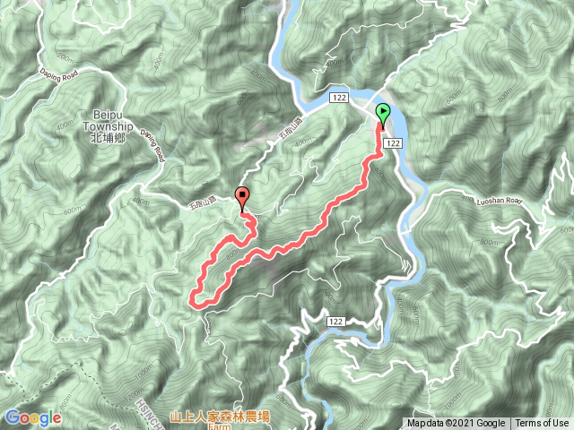 2021/01/24 五峰天際線頭段：廣惠宮-上坪山-五指連峰-大隘山-竹林禪寺-猴洞步道-觀音寺