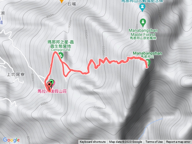 馬拉邦天然湖（馬拉邦渡假山莊）