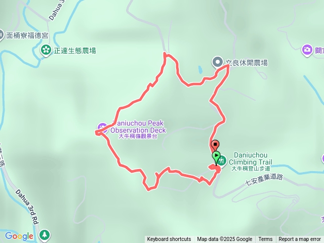 大牛稠登山步道預覽圖