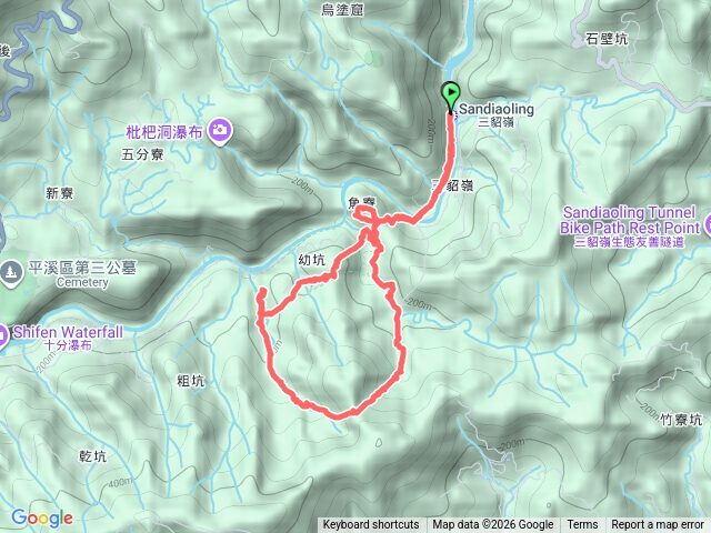 三貂嶺車站 → 魚寮山 → 新路尾土地公廟 → 合和煤礦 → 幼坑聚落古道（碩仁煤礦機電房） → 幼坑百年土地公廟 → 方向碑 → 界碑 → 幼坑山南鞍 → 幼坑山 → 三貂嶺車站 O 行預覽圖