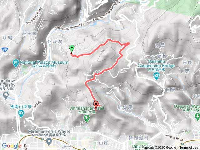雙溪國小到大崙尾到金面山