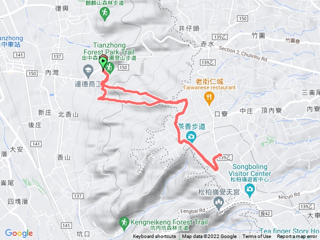 田中森林公園順走茶香步道終點為OK便利商店補給後原路返回小O繞