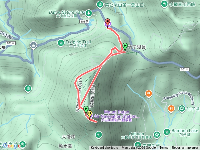 大屯主峰步道預覽圖