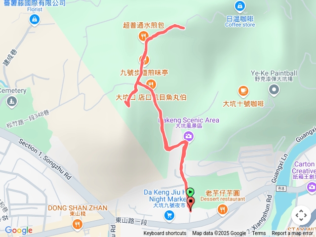 大坑9號步道.軍功寮山預覽圖