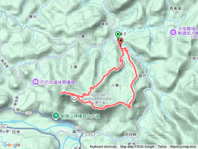 2026-01-25 1048 猿獅縱走預覽圖