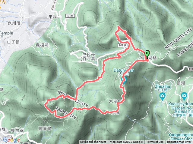 大屯山環狀線加菜公坑