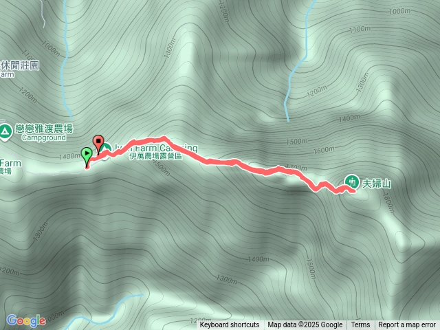 夫婦山登山步道預覽圖