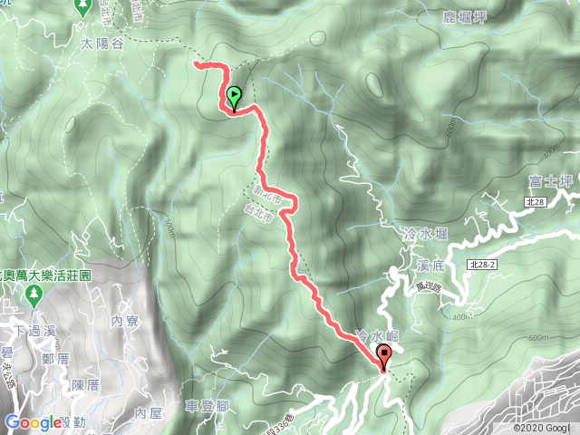 風櫃嘴到石梯嶺來回