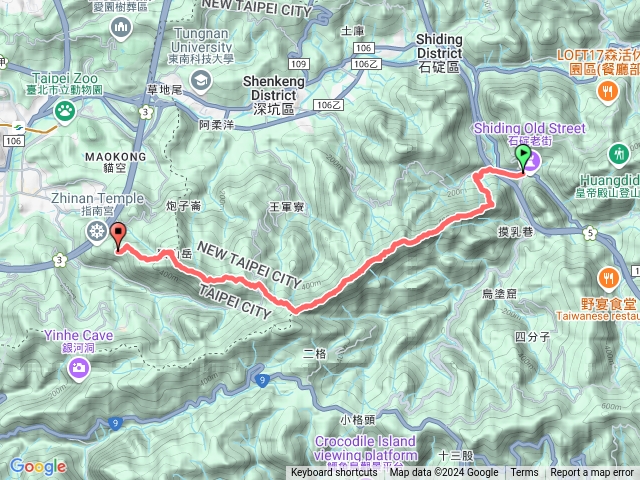 筆架山+猴山岳預覽圖