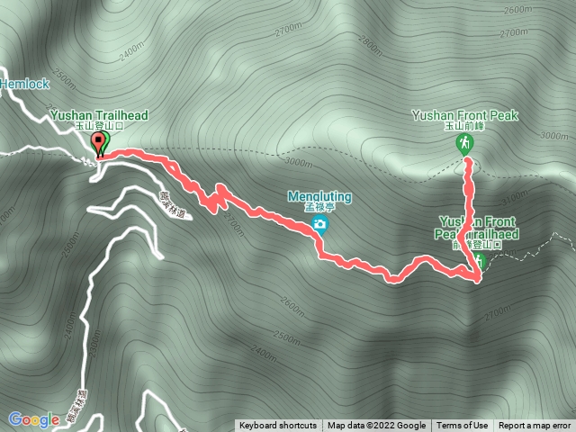 玉山前峰 登山路徑
