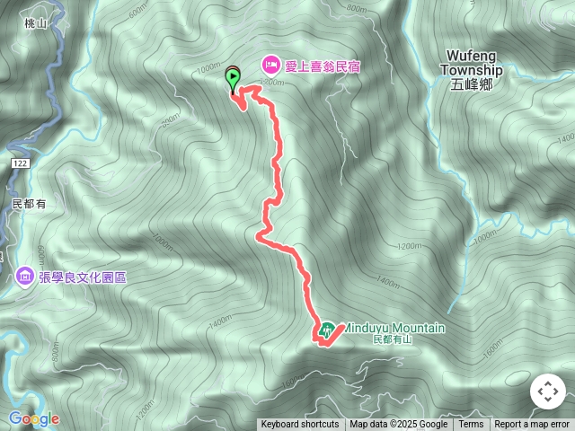 民都有山