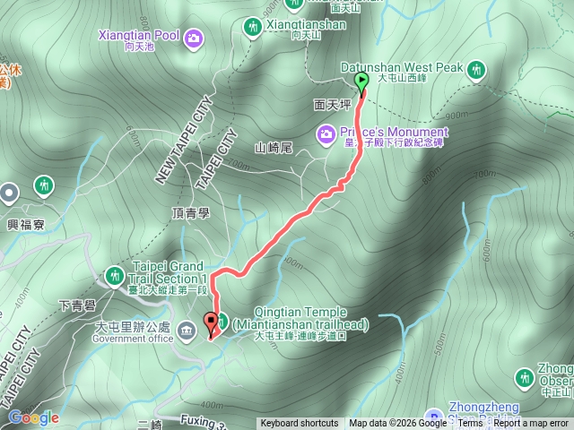 台北－臺灣百大必訪步道大屯主峰-連峰步道20260409161105