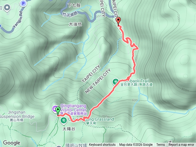 金包里大路(擎天崗-上磺溪停車場)
