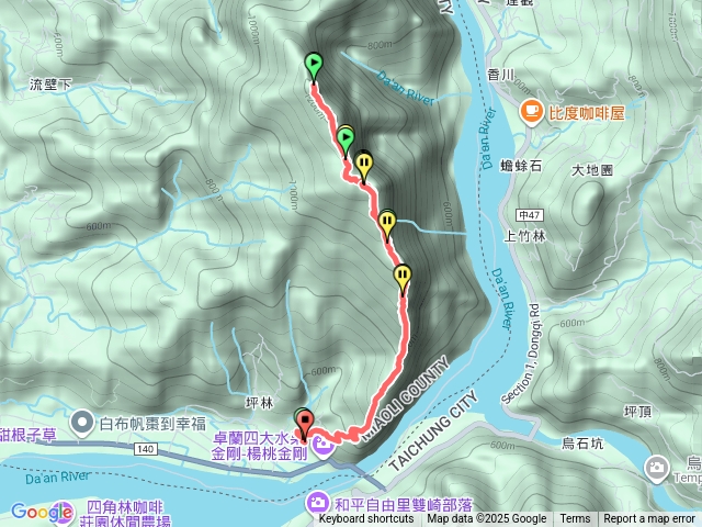 白布帆大克山砲台古道預覽圖