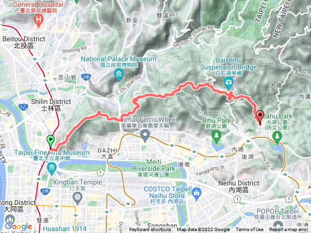 劍潭山 老地方 文間山 鄭成功廟 碧山巖 大溝溪