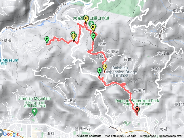 翠山步道-大崙頭尾山-碧山巖-大溝溪