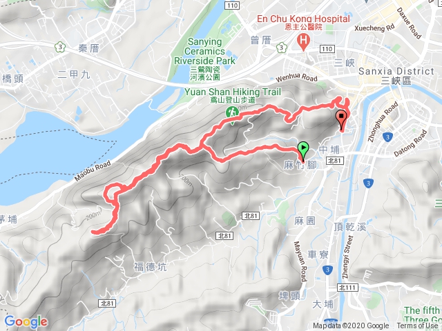 鳶尾山、東峰、長春嶺、福德坑山、五十分山、彩壁、鳶山