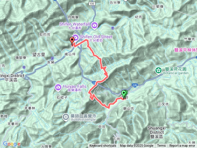 威惠廟，泰發炭窯，上內平林步道，大坑山稜線步道，平湖步道，番仔坑步道。十分車站。20250914預覽圖