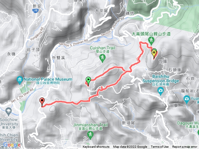 鄭成功步道／大崙尾山／大崙頭山O型走