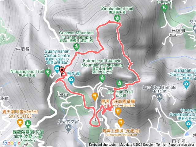 7月21日康橋704自主觀音山山訓