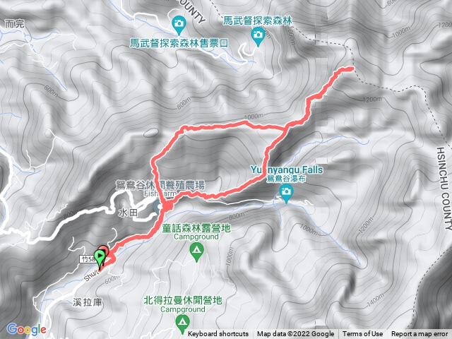 外鳥嘴山O形走.gpx