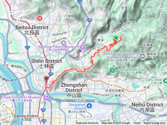 獅劍縱走（獅頭山主、東峰-中社路步道-仙座台山-大崙尾西峰-燕溪古道-鄭成功廟-劍南山-文間山-貓九山主、西峰-文間山西南峰-老地方觀機平台-劍潭山-微風平台-森林方舟）預覽圖