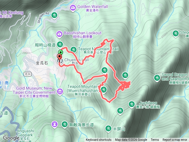 勸濟堂-煙囪裬-黃金獵犬-黃金洞-黃金台-茶壺山-勸濟堂