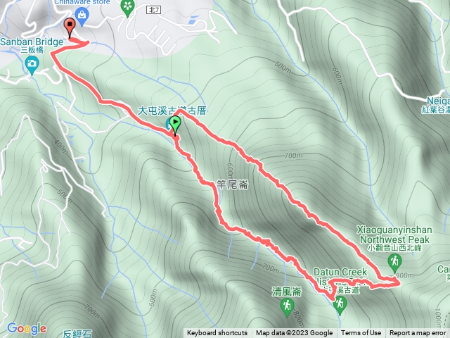 大屯溪古道健行