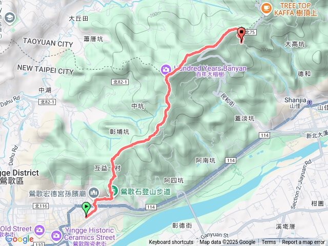 2025微笑山線：【大棟山系】百年大榕樹段(鶯歌至山佳)