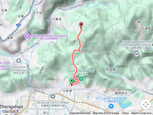 內湖小金面山，西湖山，士林西湖山北峰，中社路