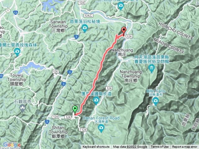 苗栗/神仙象縱走九連峰