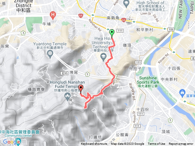 烘爐地登山步道