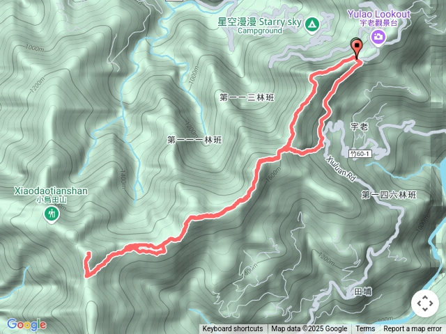 魯壁東穗大島田山縱走
