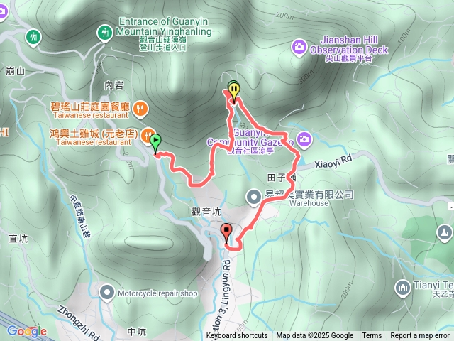 20250930 觀音里站 潮音洞 觀音山站