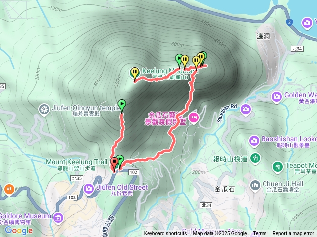 基隆山東峰主峰