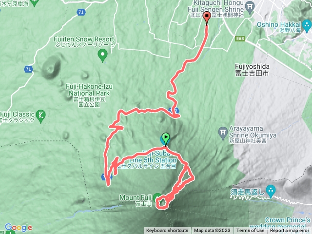富士吉田-乘坐express bus(Fuji park lot)