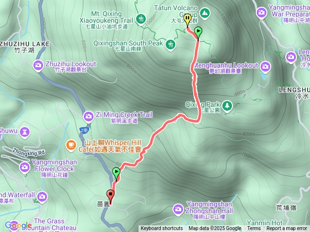 No.3七星山苗圃