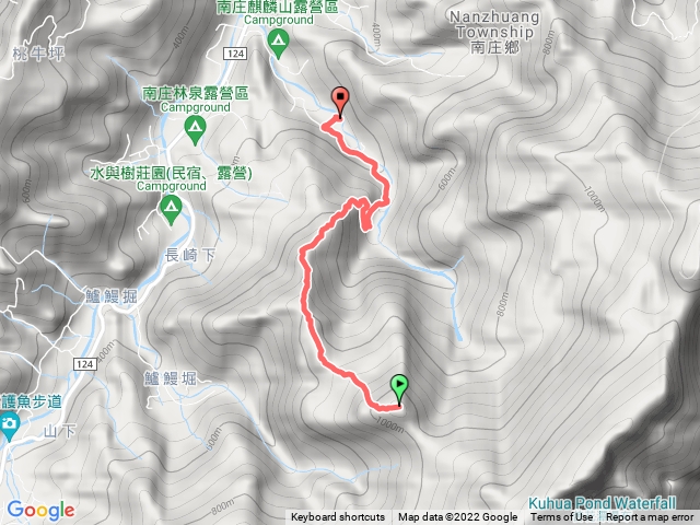 小東河山連走大同山