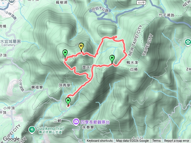 向天-面天-大屯西峰O型預覽圖