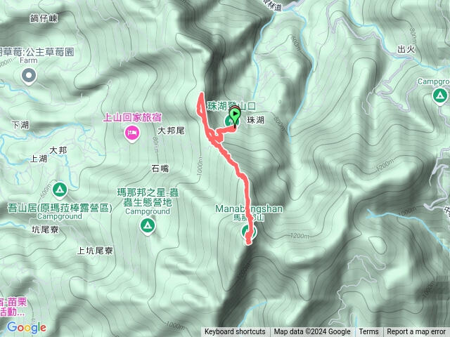 馬那邦山半途而廢的細道邦山