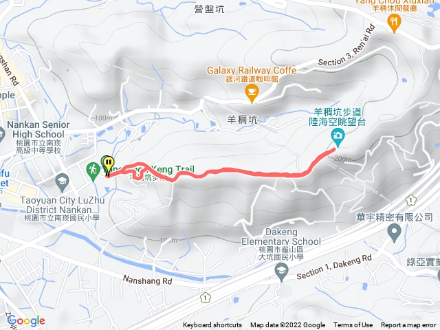 羊稠森林步道