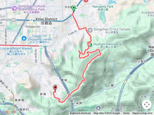 虎山九五峰南港山親山步道糶米古道