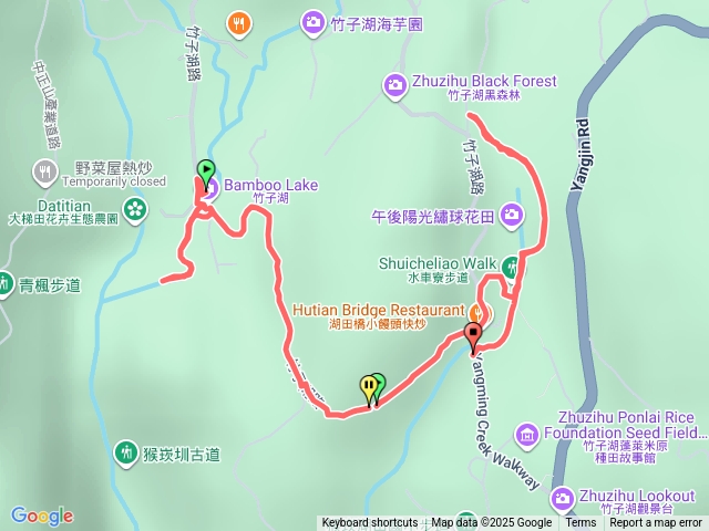 竹子湖水車寮步道水圳步道