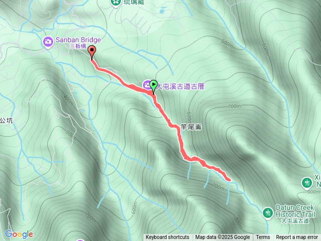 20250720愛紗大屯溪古道