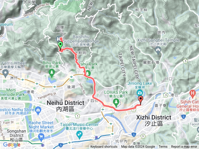 大縱走第四段
