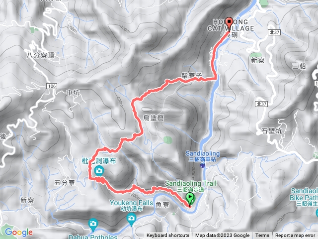 三貂嶺猴桐新手GO友好
