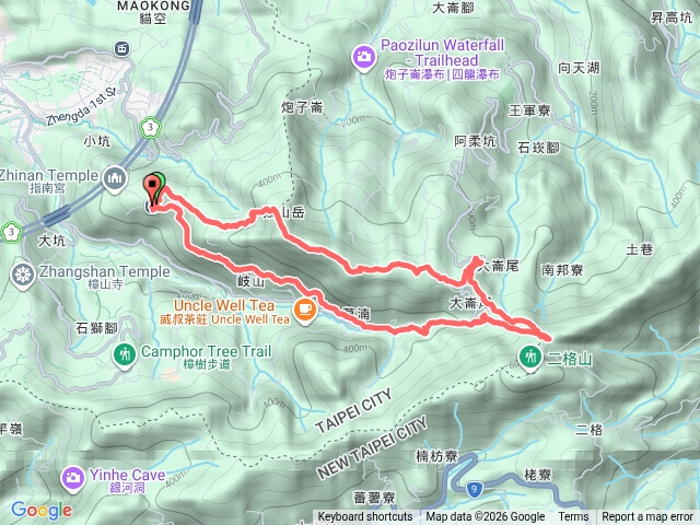 猴山岳小O
